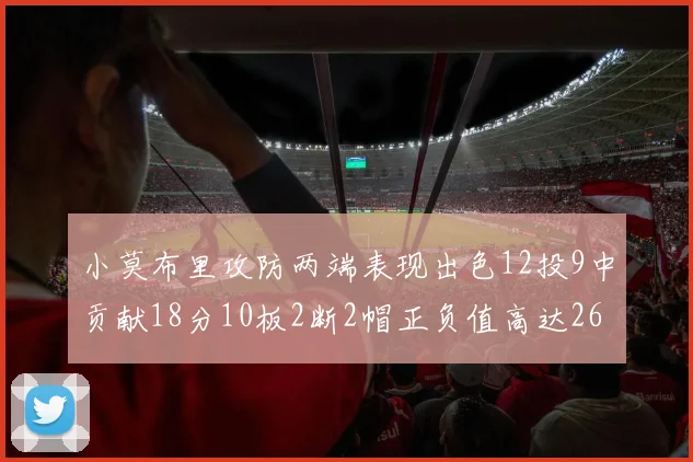 小莫布里攻防两端表现出色12投9中贡献18分10板2断2帽正负值高达26